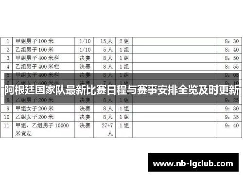阿根廷国家队最新比赛日程与赛事安排全览及时更新 阿根廷国家队最新比赛日程与赛事安排全览及时更新