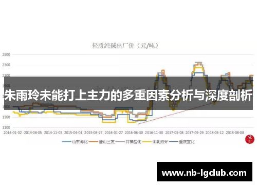 朱雨玲未能打上主力的多重因素分析与深度剖析